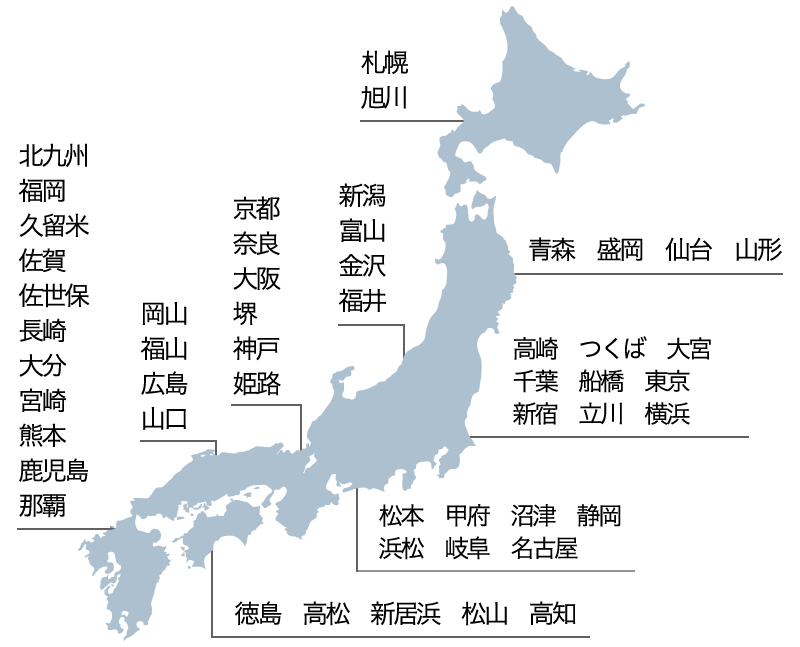 営業拠点 全国52拠点