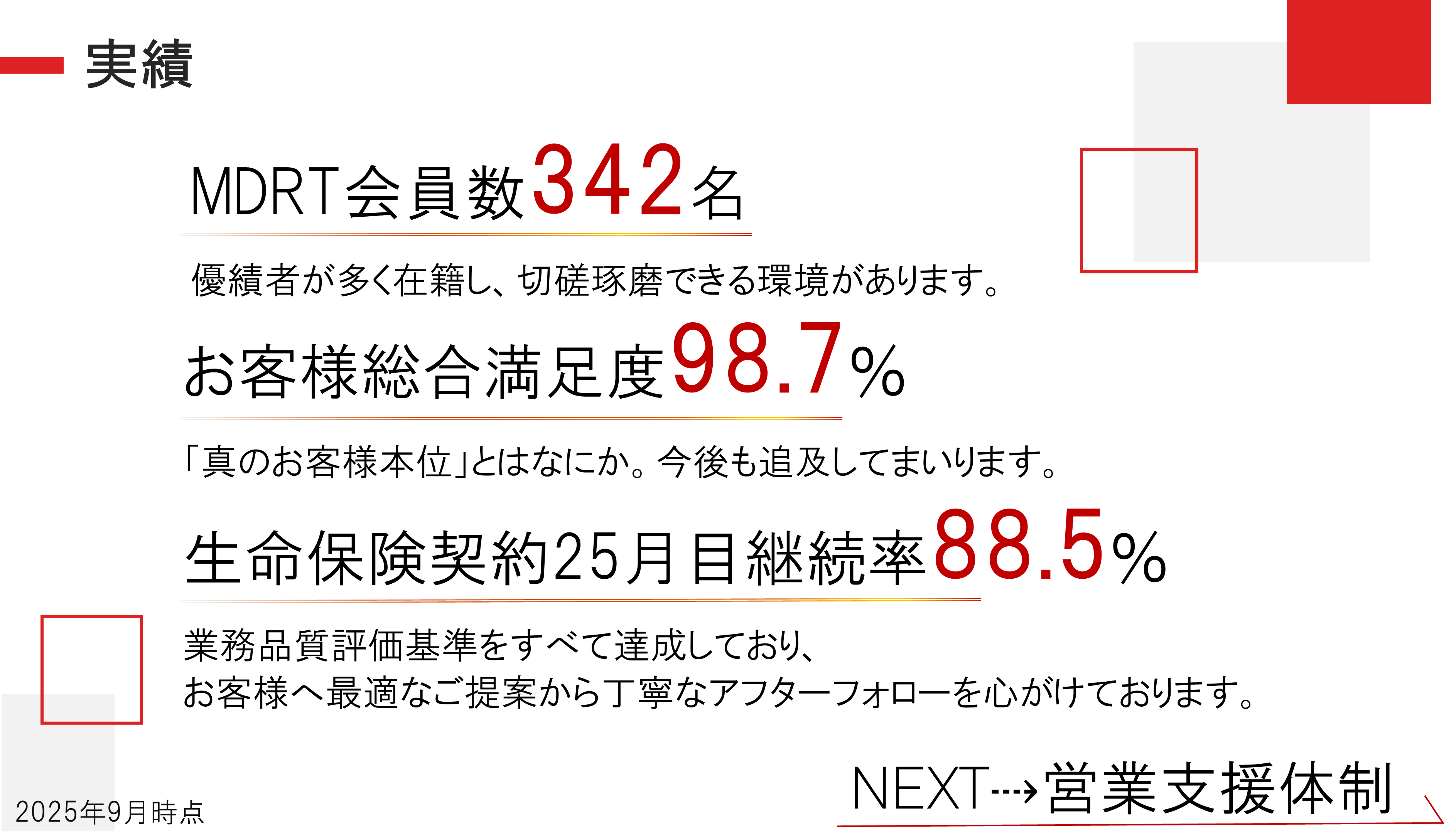 株式会社ライフプラザーパートナーズ 会社説明