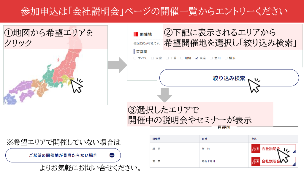 株式会社ライフプラザーパートナーズ 会社説明