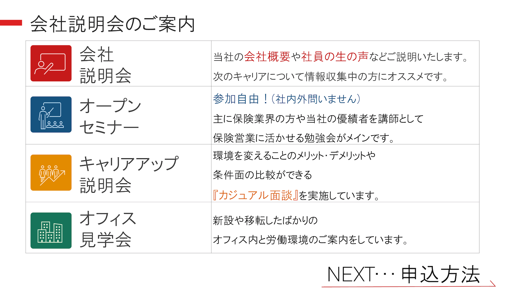 株式会社ライフプラザーパートナーズ 会社説明